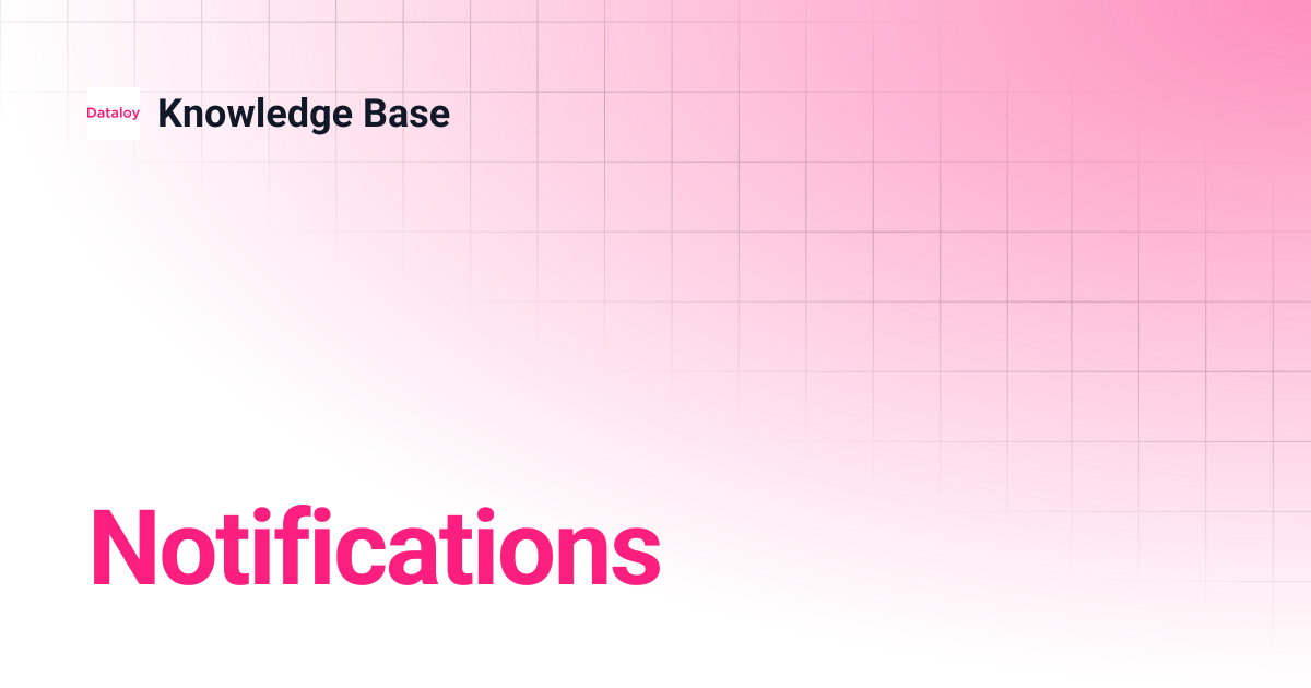 Notifications | Release 6.42 | Knowledge Base