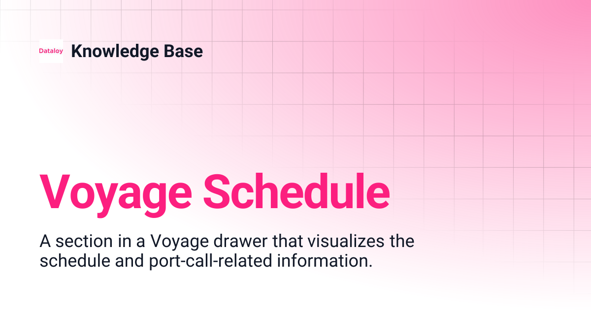 Voyage Schedule | Release 6.45 | Knowledge Base