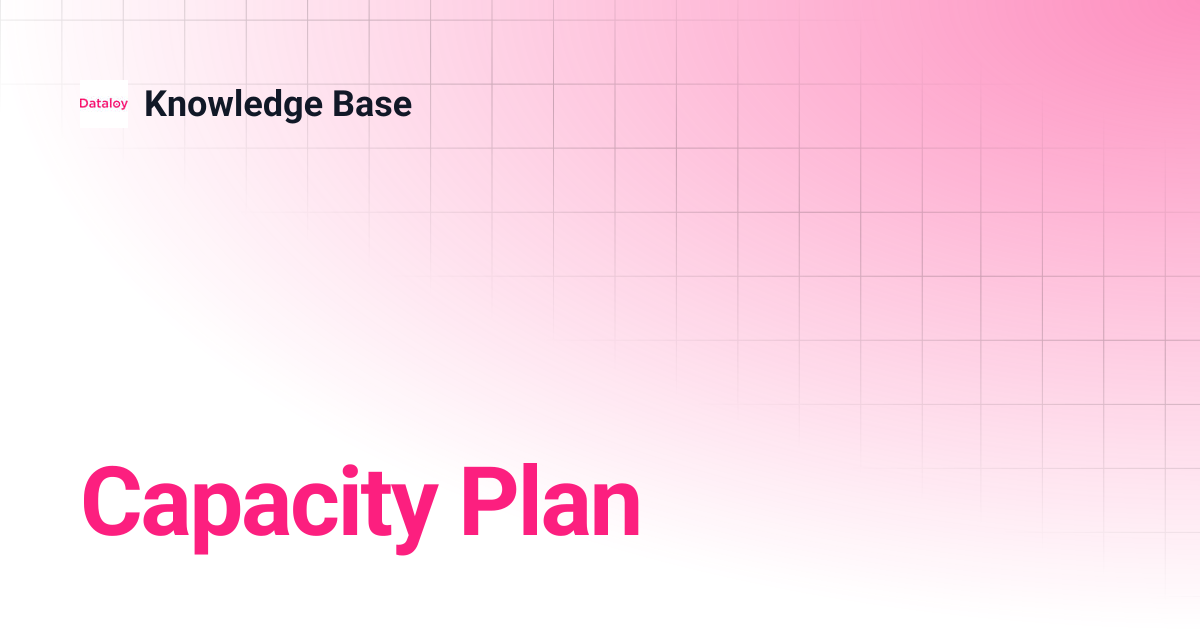 Capacity Plan | Release 8.7 | Knowledge Base